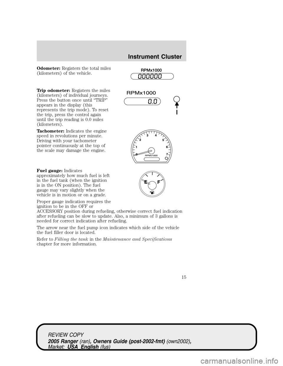 FORD RANGER 2005 2.G User Guide Odometer:Registers the total miles
(kilometers) of the vehicle.
Trip odometer:Registers the miles
(kilometers) of individual journeys.
Press the button once until“TRIP”
appears in the display (thi