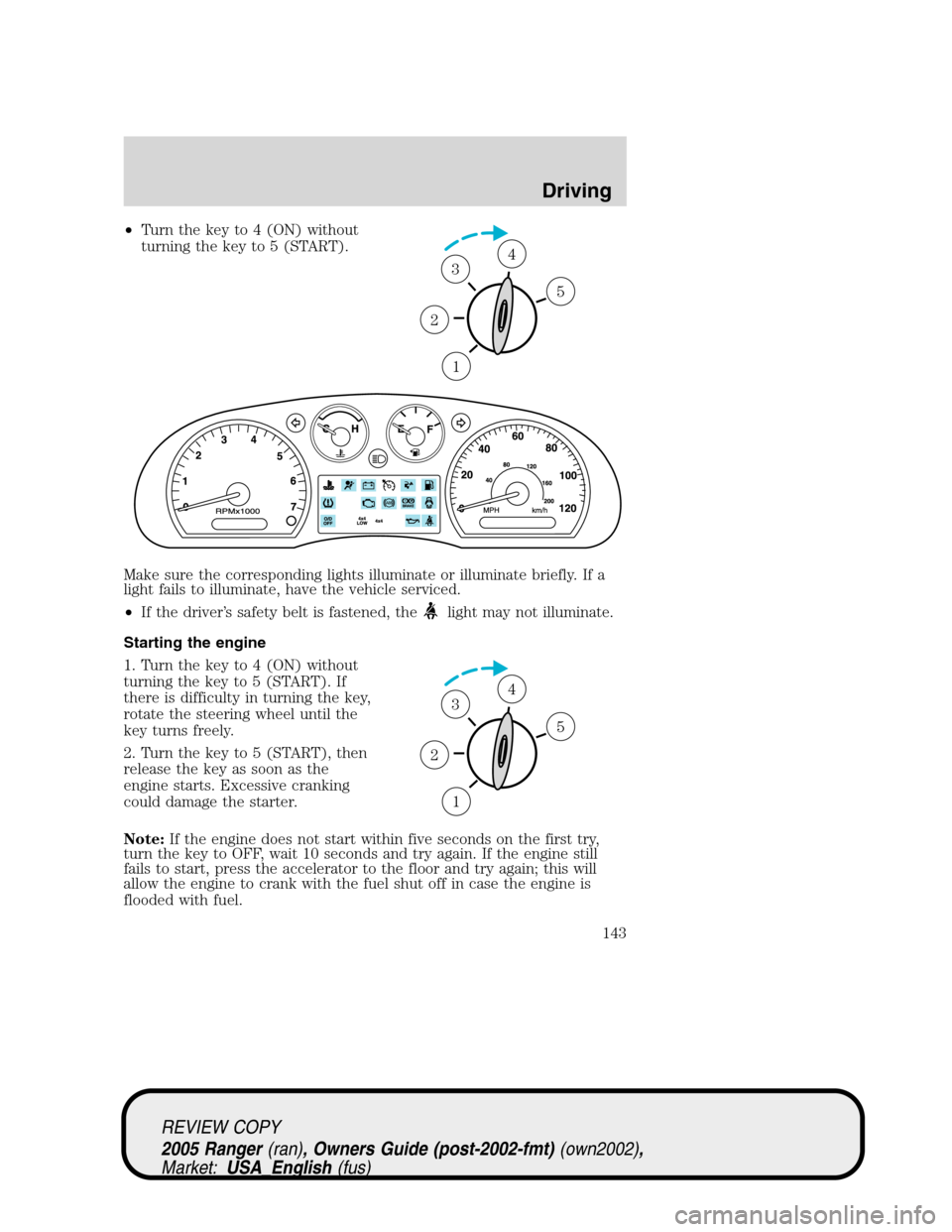 FORD RANGER 2005 2.G User Guide •Turn the key to 4 (ON) without
turning the key to 5 (START).
Make sure the corresponding lights illuminate or illuminate briefly. If a
light fails to illuminate, have the vehicle serviced.
•If th