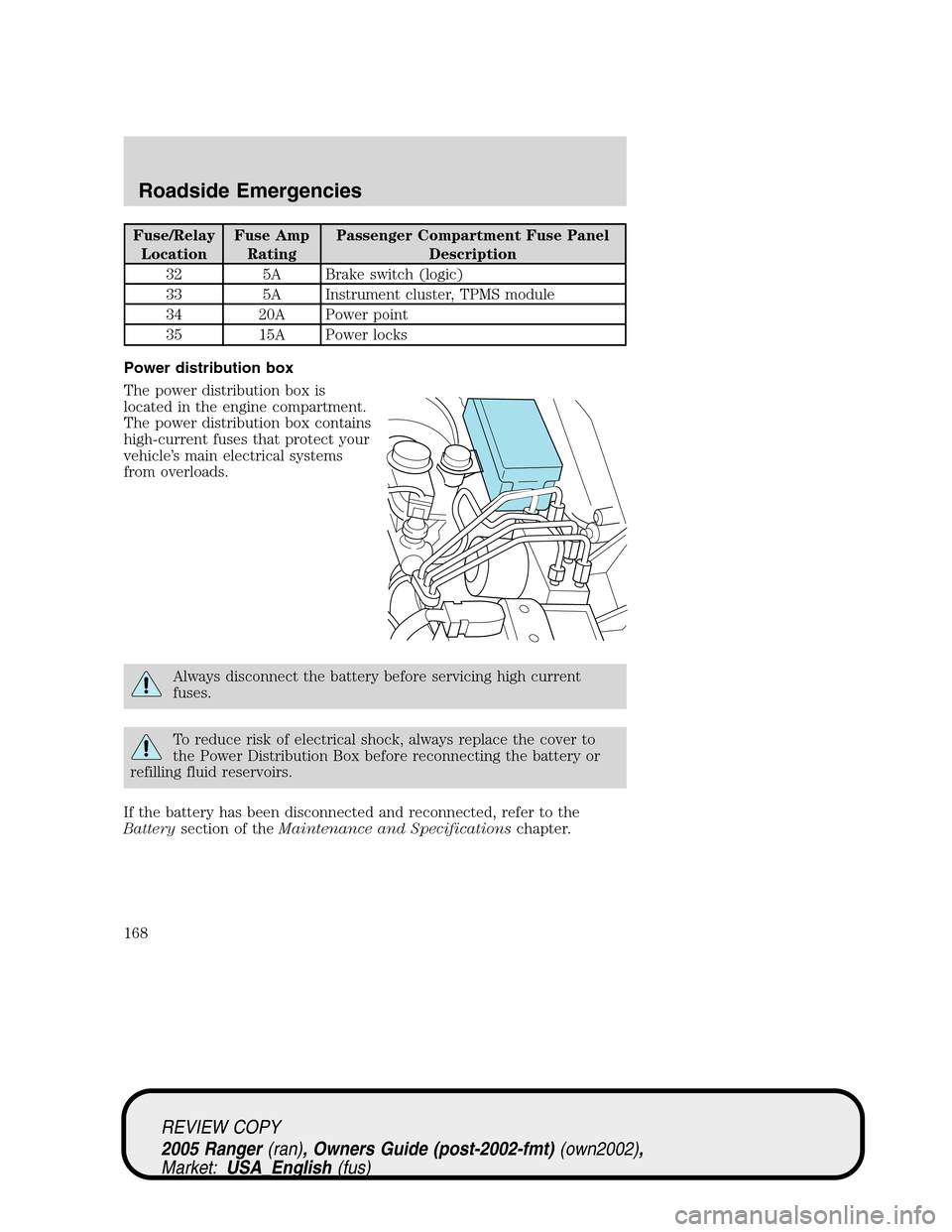 FORD RANGER 2005 2.G Owners Manual Fuse/Relay
LocationFuse Amp
RatingPassenger Compartment Fuse Panel
Description
32 5A Brake switch (logic)
33 5A Instrument cluster, TPMS module
34 20A Power point
35 15A Power locks
Power distribution FORD RANGER 2005 2.G Owners Manual Fuse/Relay
LocationFuse Amp
RatingPassenger Compartment Fuse Panel
Description
32 5A Brake switch (logic)
33 5A Instrument cluster, TPMS module
34 20A Power point
35 15A Power locks
Power distribution