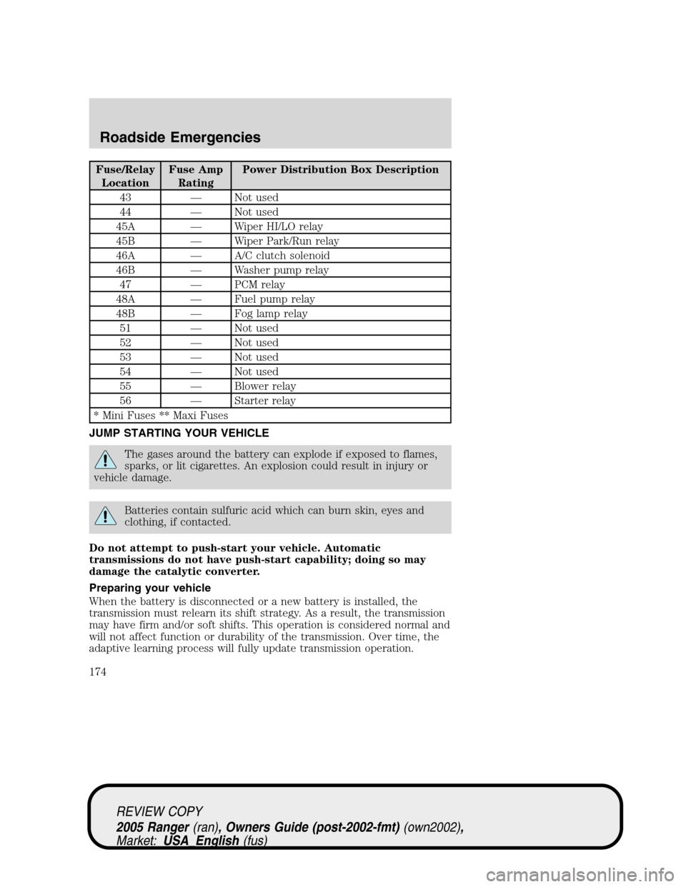 FORD RANGER 2005 2.G Owners Manual Fuse/Relay
LocationFuse Amp
RatingPower Distribution Box Description
43—Not used
44—Not used
45A—Wiper HI/LO relay
45B—Wiper Park/Run relay
46A—A/C clutch solenoid
46B—Washer pump relay
47 FORD RANGER 2005 2.G Owners Manual Fuse/Relay
LocationFuse Amp
RatingPower Distribution Box Description
43—Not used
44—Not used
45A—Wiper HI/LO relay
45B—Wiper Park/Run relay
46A—A/C clutch solenoid
46B—Washer pump relay
47