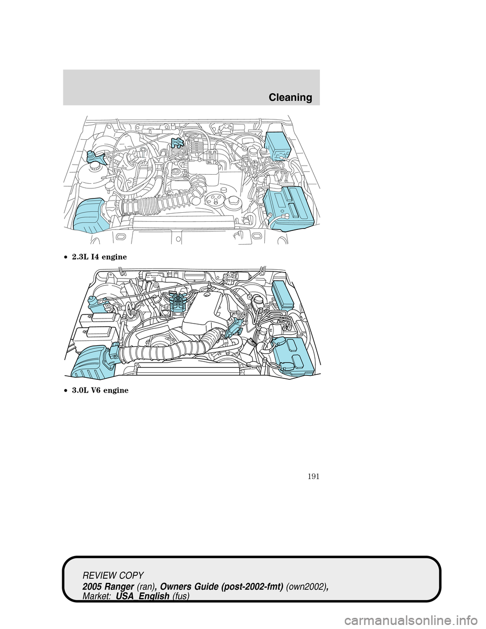 FORD RANGER 2005 2.G Workshop Manual •2.3L I4 engine
•3.0L V6 engine
REVIEW COPY
2005 Ranger(ran), Owners Guide (post-2002-fmt)(own2002),
Market:USA_English(fus)
Cleaning
191 FORD RANGER 2005 2.G Workshop Manual •2.3L I4 engine
•3.0L V6 engine
REVIEW COPY
2005 Ranger(ran), Owners Guide (post-2002-fmt)(own2002),
Market:USA_English(fus)
Cleaning
191