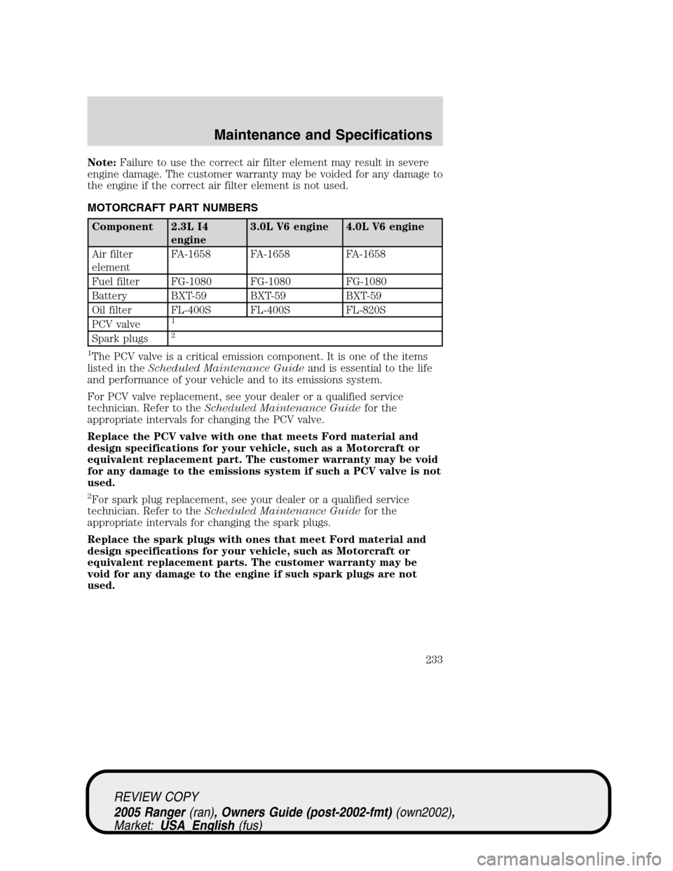 FORD RANGER 2005 2.G Owners Manual Note:Failure to use the correct air filter element may result in severe
engine damage. The customer warranty may be voided for any damage to
the engine if the correct air filter element is not used.
M FORD RANGER 2005 2.G Owners Manual Note:Failure to use the correct air filter element may result in severe
engine damage. The customer warranty may be voided for any damage to
the engine if the correct air filter element is not used.
M