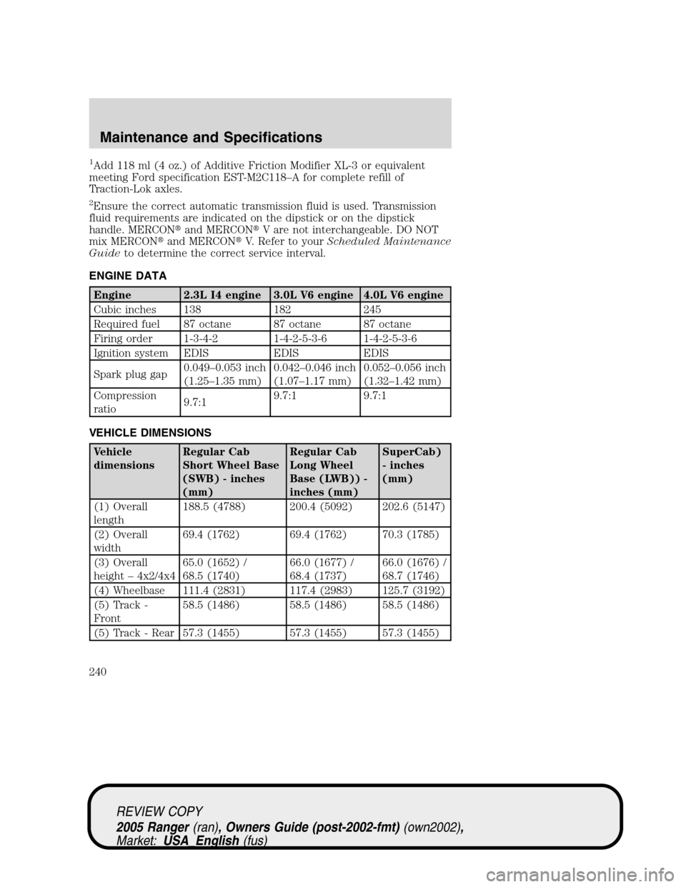 FORD RANGER 2005 2.G Owners Manual 1Add 118 ml (4 oz.) of Additive Friction Modifier XL-3 or equivalent
meeting Ford specification EST-M2C118–A for complete refill of
Traction-Lok axles.
2Ensure the correct automatic transmission flu FORD RANGER 2005 2.G Owners Manual 1Add 118 ml (4 oz.) of Additive Friction Modifier XL-3 or equivalent
meeting Ford specification EST-M2C118–A for complete refill of
Traction-Lok axles.
2Ensure the correct automatic transmission flu