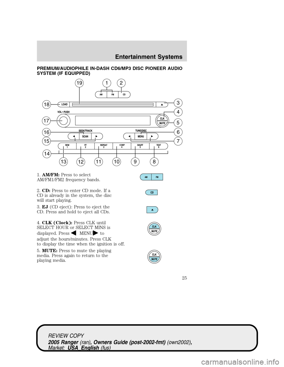 FORD RANGER 2005 2.G Owners Manual PREMIUM/AUDIOPHILE IN-DASH CD6/MP3 DISC PIONEER AUDIO
SYSTEM (IF EQUIPPED)
1.AM/FM:Press to select
AM/FM1/FM2 frequency bands.
2.CD:Press to enter CD mode. If a
CD is already in the system, the disc
w