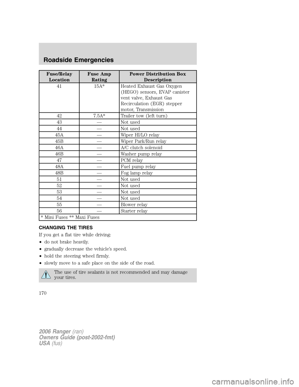 FORD RANGER 2006 2.G User Guide Fuse/Relay
LocationFuse Amp
RatingPower Distribution Box
Description
41 15A* Heated Exhaust Gas Oxygen
(HEGO) sensors, EVAP canister
vent valve, Exhaust Gas
Recirculation (EGR) stepper
motor, Transmis FORD RANGER 2006 2.G User Guide Fuse/Relay
LocationFuse Amp
RatingPower Distribution Box
Description
41 15A* Heated Exhaust Gas Oxygen
(HEGO) sensors, EVAP canister
vent valve, Exhaust Gas
Recirculation (EGR) stepper
motor, Transmis