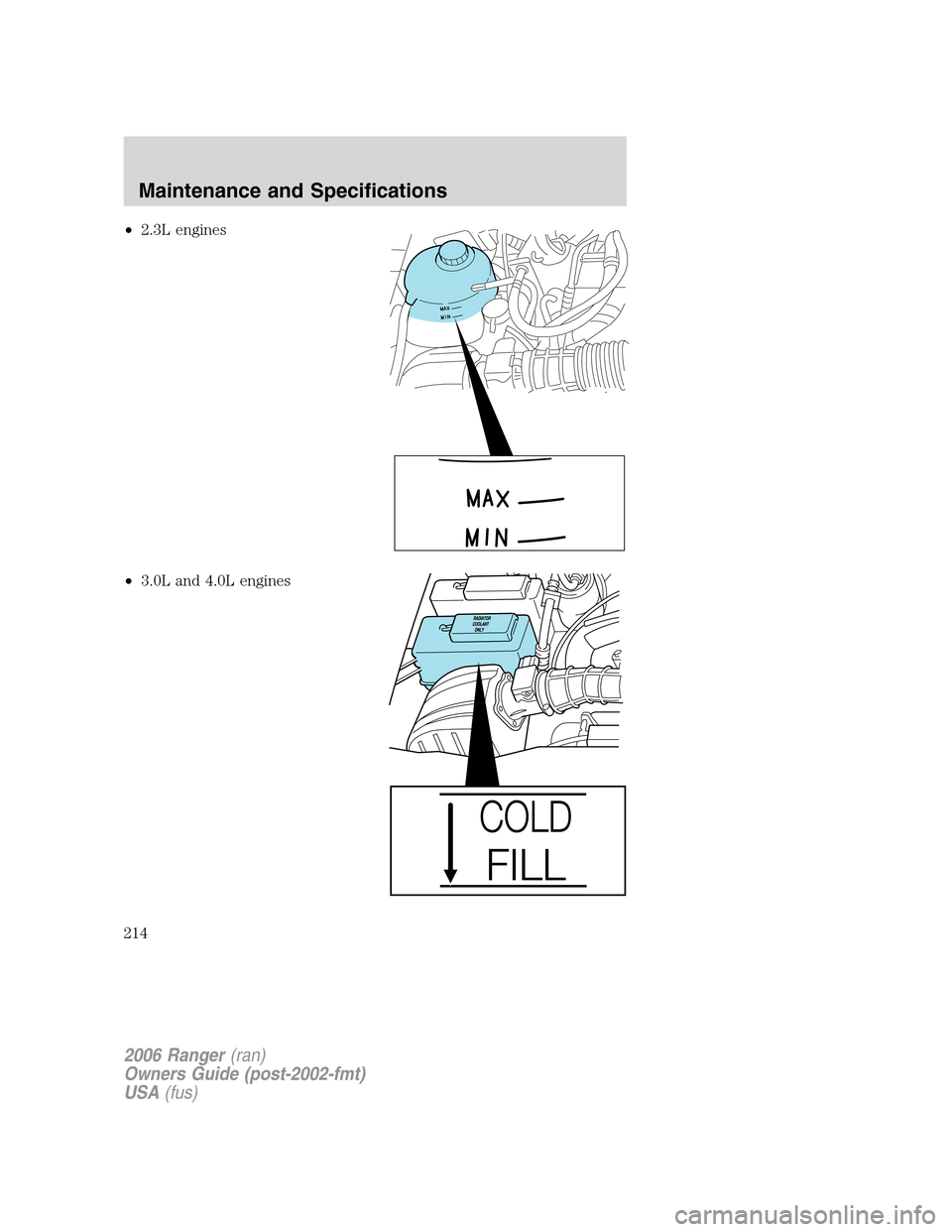 FORD RANGER 2006 2.G Owners Guide •2.3L engines
•3.0L and 4.0L engines
2006 Ranger(ran)
Owners Guide (post-2002-fmt)
USA(fus)
Maintenance and Specifications
214 