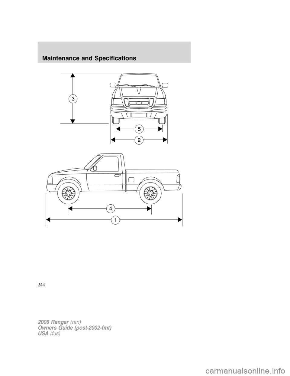 FORD RANGER 2006 2.G Owners Manual 4
1
2006 Ranger(ran)
Owners Guide (post-2002-fmt)
USA(fus)
Maintenance and Specifications
244 FORD RANGER 2006 2.G Owners Manual 4
1
2006 Ranger(ran)
Owners Guide (post-2002-fmt)
USA(fus)
Maintenance and Specifications
244