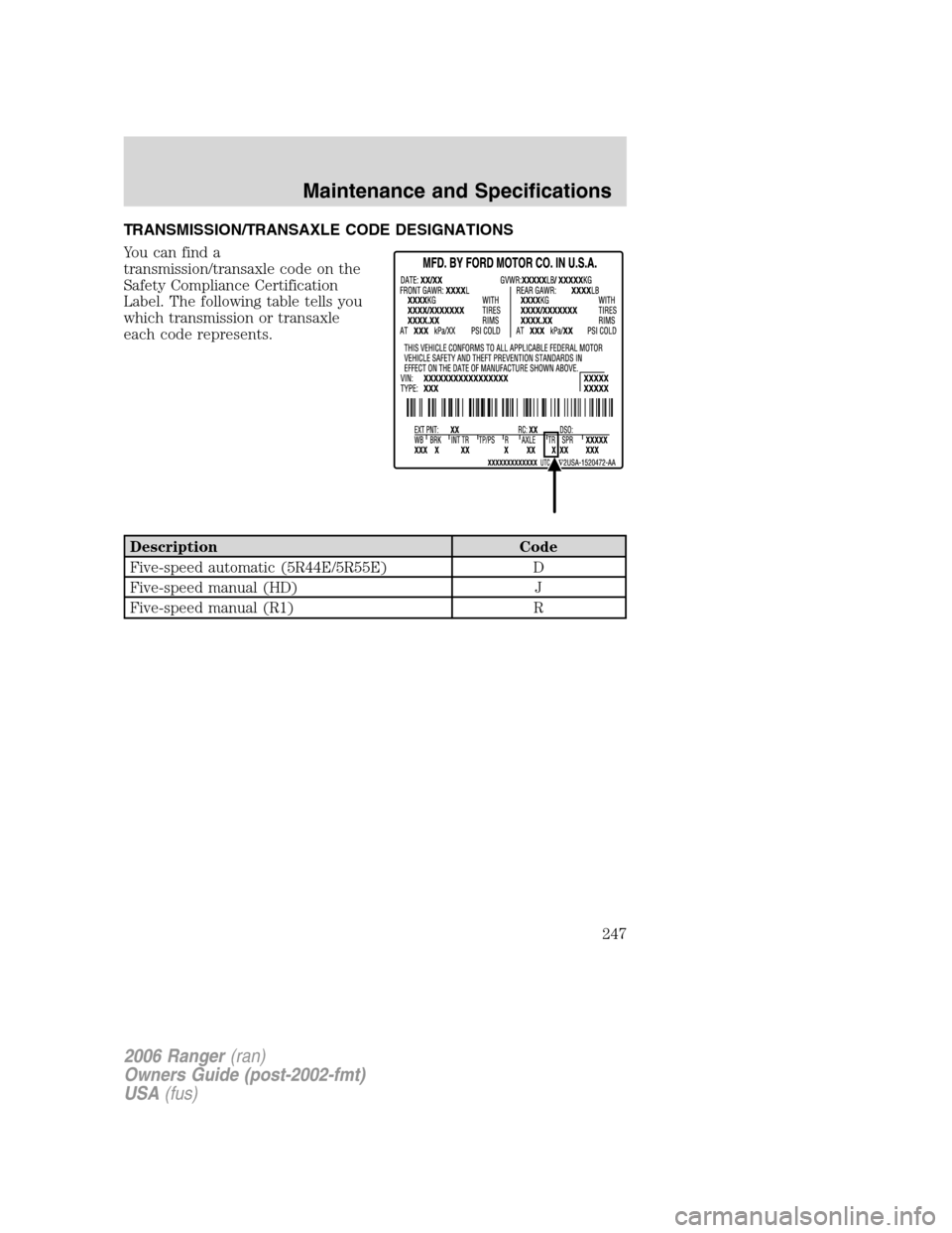 FORD RANGER 2006 2.G Repair Manual TRANSMISSION/TRANSAXLE CODE DESIGNATIONS
You can find a
transmission/transaxle code on the
Safety Compliance Certification
Label. The following table tells you
which transmission or transaxle
each cod