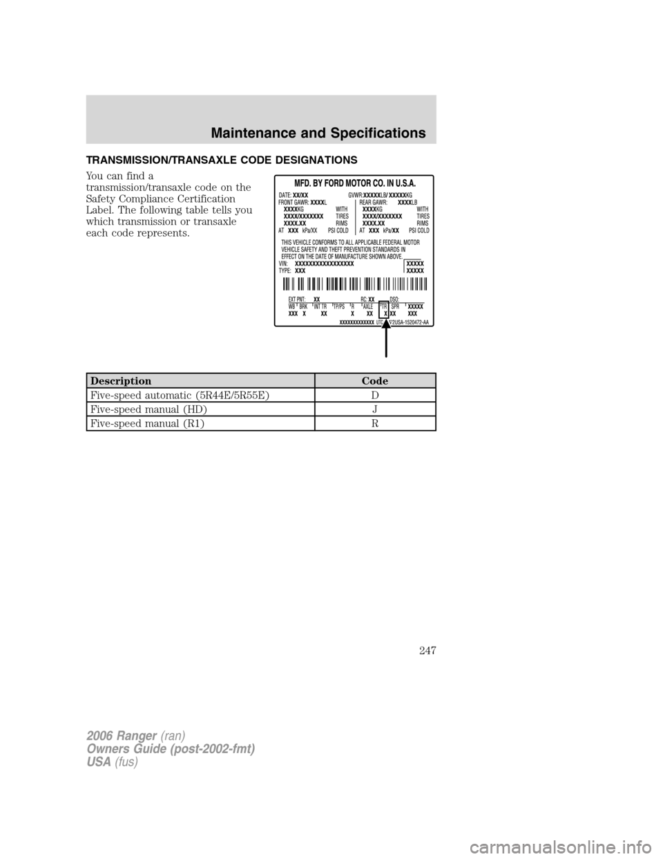 FORD RANGER 2006 2.G Owners Manual TRANSMISSION/TRANSAXLE CODE DESIGNATIONS
You can find a
transmission/transaxle code on the
Safety Compliance Certification
Label. The following table tells you
which transmission or transaxle
each cod FORD RANGER 2006 2.G Owners Manual TRANSMISSION/TRANSAXLE CODE DESIGNATIONS
You can find a
transmission/transaxle code on the
Safety Compliance Certification
Label. The following table tells you
which transmission or transaxle
each cod