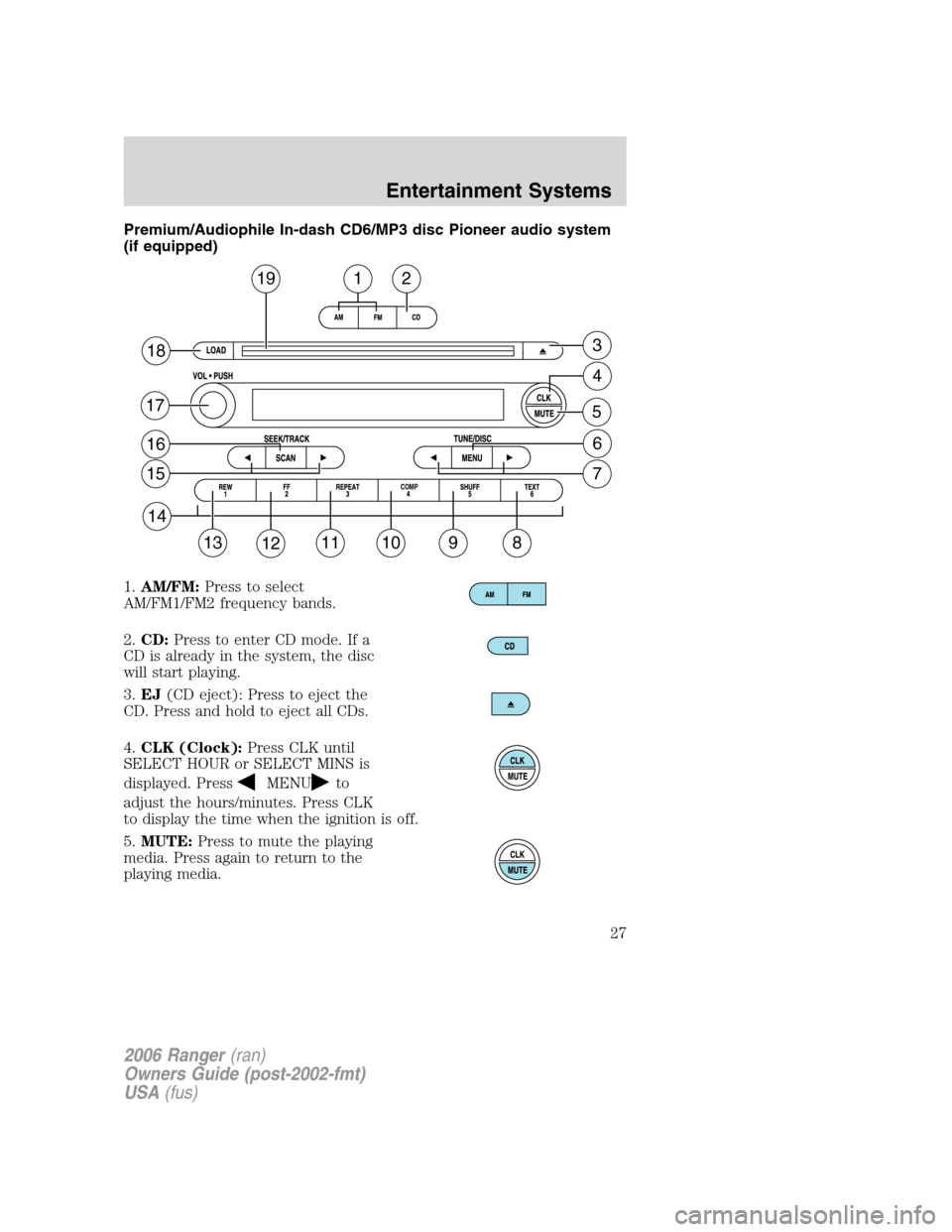 FORD RANGER 2006 2.G Owners Manual Premium/Audiophile In-dash CD6/MP3 disc Pioneer audio system
(if equipped)
1.AM/FM:Press to select
AM/FM1/FM2 frequency bands.
2.CD:Press to enter CD mode. If a
CD is already in the system, the disc
w