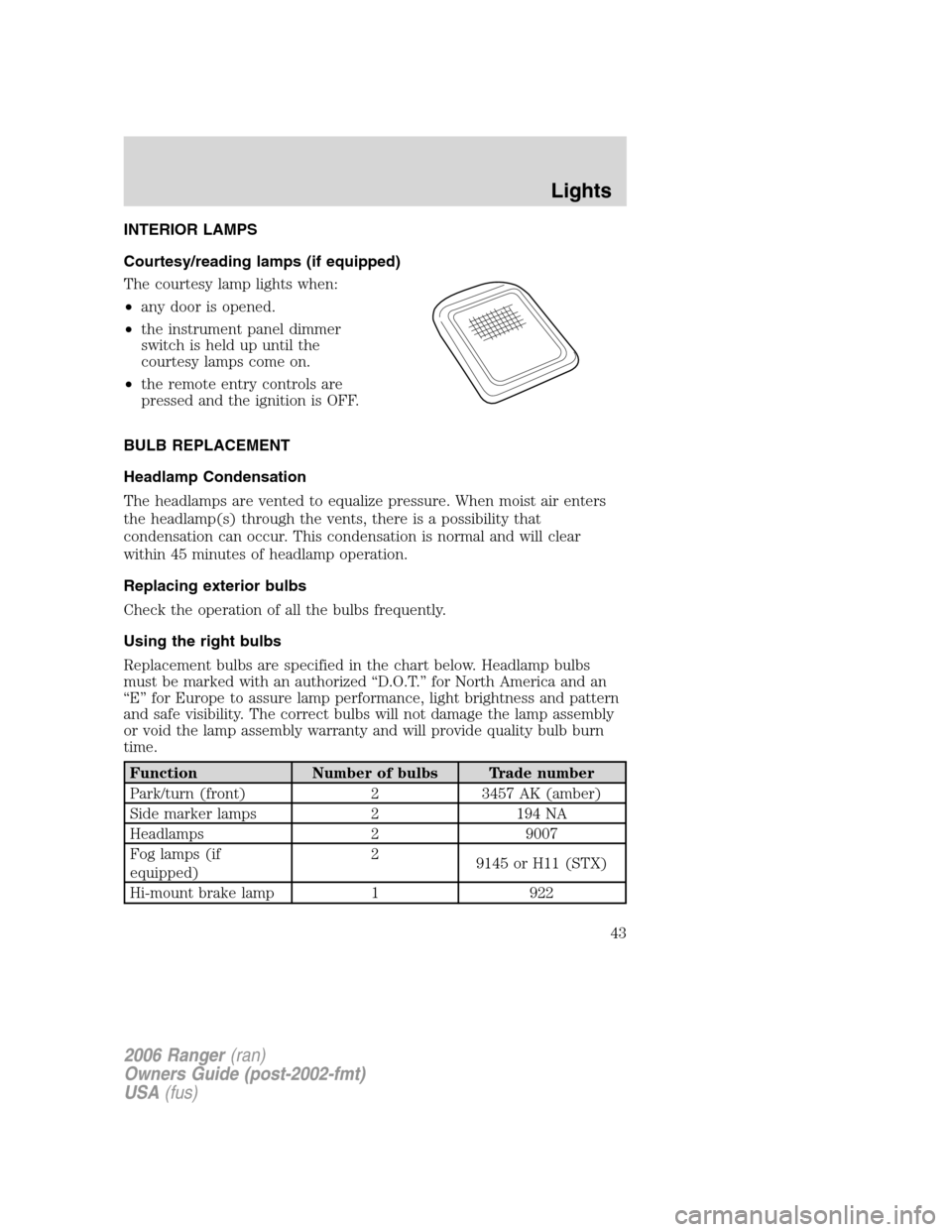 FORD RANGER 2006 2.G Owners Manual INTERIOR LAMPS
Courtesy/reading lamps (if equipped)
The courtesy lamp lights when:
•any door is opened.
•the instrument panel dimmer
switch is held up until the
courtesy lamps come on.
•the remo FORD RANGER 2006 2.G Owners Manual INTERIOR LAMPS
Courtesy/reading lamps (if equipped)
The courtesy lamp lights when:
•any door is opened.
•the instrument panel dimmer
switch is held up until the
courtesy lamps come on.
•the remo