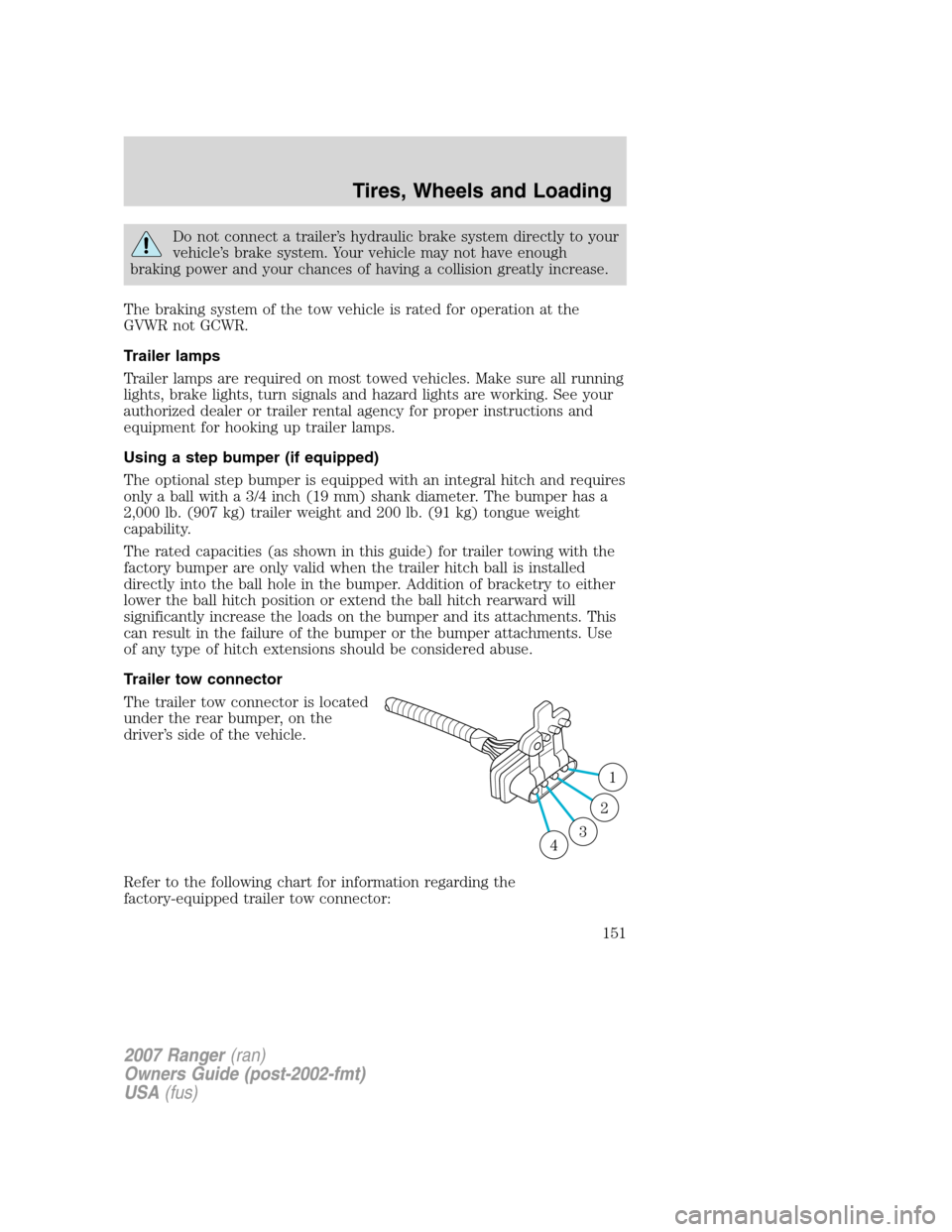 FORD RANGER 2007 2.G Owners Manual Do not connect a trailer’s hydraulic brake system directly to your
vehicle’s brake system. Your vehicle may not have enough
braking power and your chances of having a collision greatly increase.
T