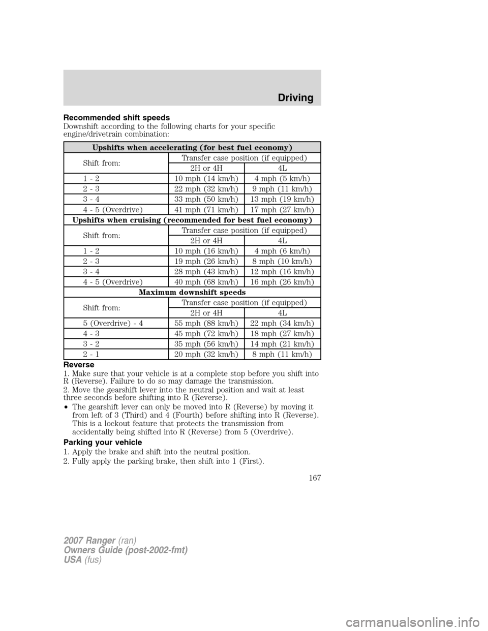 FORD RANGER 2007 2.G Owners Guide Recommended shift speeds
Downshift according to the following charts for your specific
engine/drivetrain combination:
Upshifts when accelerating (for best fuel economy)
Shift from:Transfer case positi