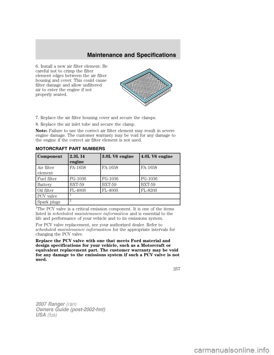 FORD RANGER 2007 2.G Owners Manual 6. Install a new air filter element. Be
careful not to crimp the filter
element edges between the air filter
housing and cover. This could cause
filter damage and allow unfiltered
air to enter the eng FORD RANGER 2007 2.G Owners Manual 6. Install a new air filter element. Be
careful not to crimp the filter
element edges between the air filter
housing and cover. This could cause
filter damage and allow unfiltered
air to enter the eng