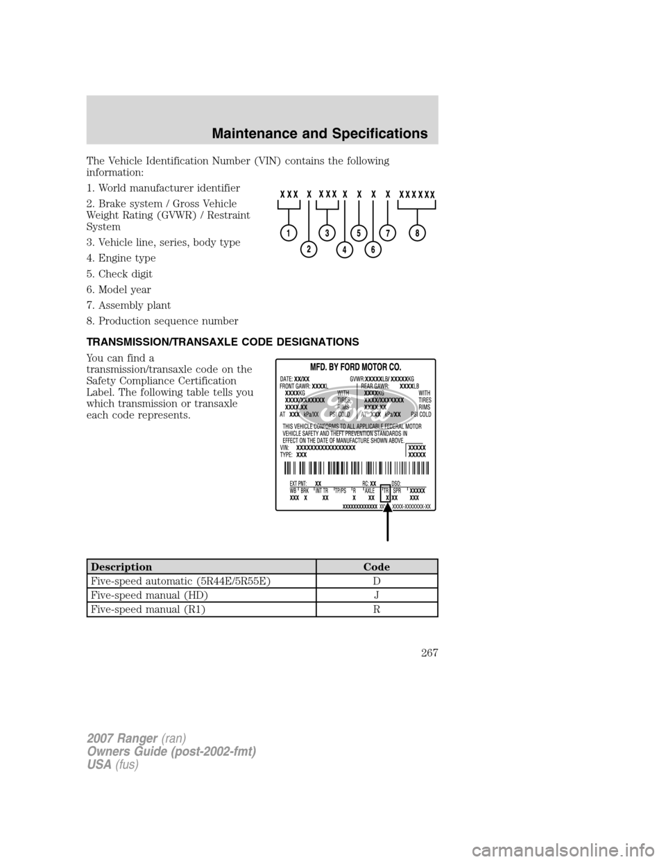 FORD RANGER 2007 2.G Repair Manual The Vehicle Identification Number (VIN) contains the following
information:
1. World manufacturer identifier
2. Brake system / Gross Vehicle
Weight Rating (GVWR) / Restraint
System
3. Vehicle line, se