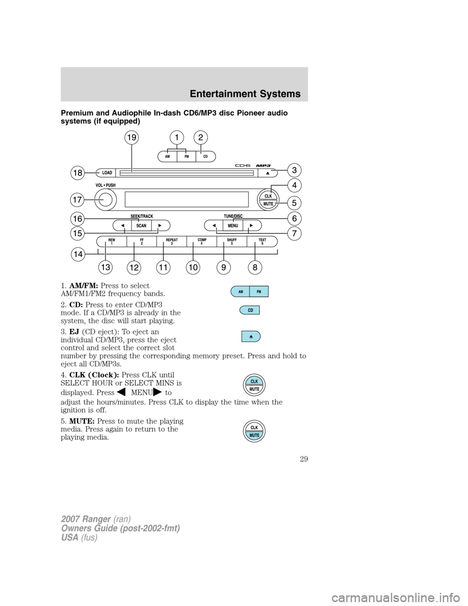 FORD RANGER 2007 2.G Owners Manual 
Premium and Audiophile In-dash CD6/MP3 disc Pioneer audio
systems (if equipped)
1.AM/FM: Press to select
AM/FM1/FM2 frequency bands.
2. CD: Press to enter CD/MP3
mode. If a CD/MP3 is already in the
s