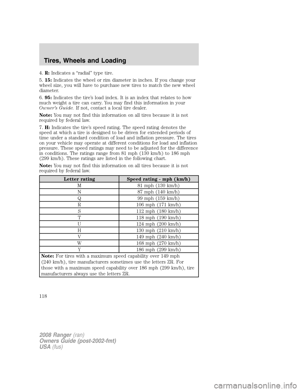 FORD RANGER 2008 2.G Owners Manual 4.R:Indicates a “radial” type tire.
5.15:Indicates the wheel or rim diameter in inches. If you change your
wheel size, you will have to purchase new tires to match the new wheel
diameter.
6.95:Ind