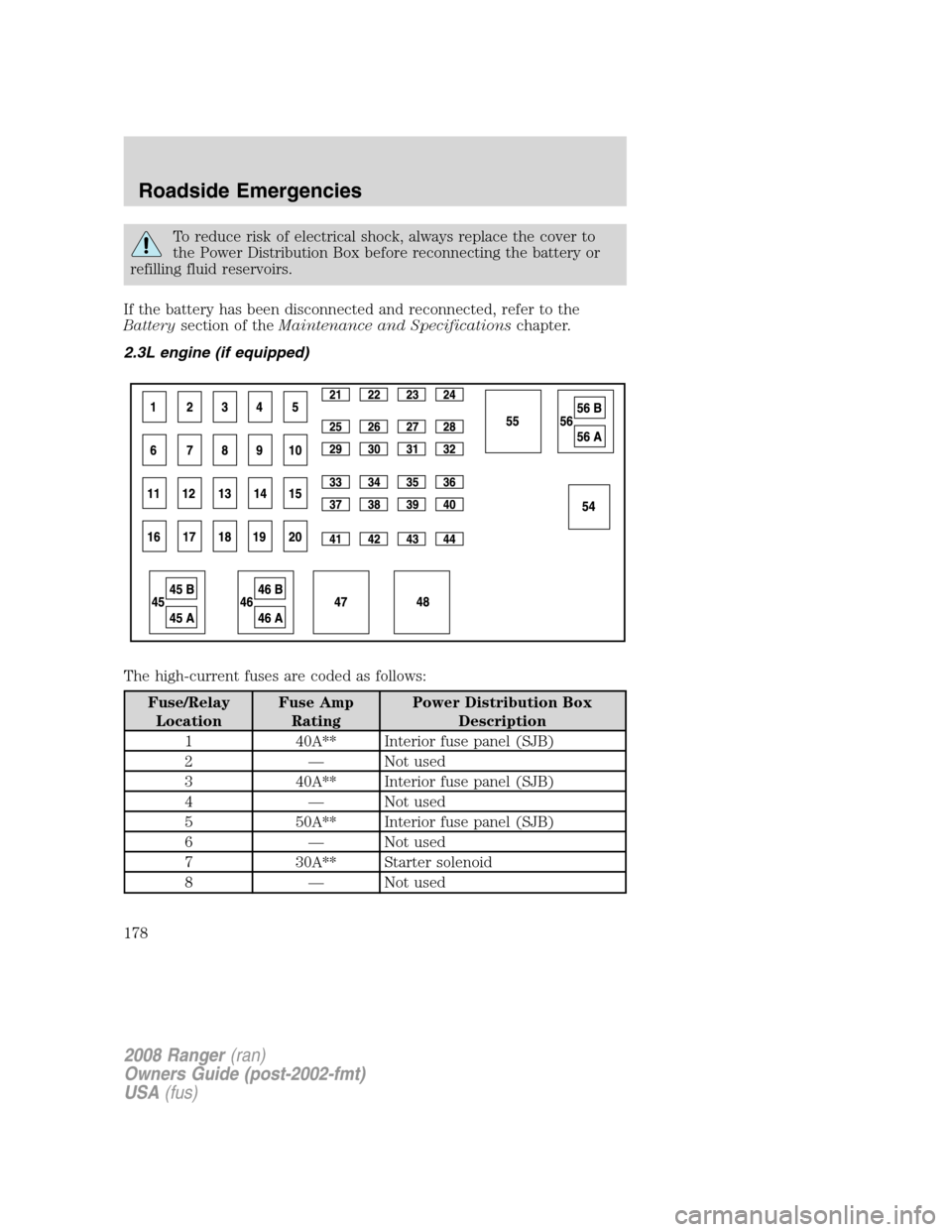 FORD RANGER 2008 2.G Owners Manual To reduce risk of electrical shock, always replace the cover to
the Power Distribution Box before reconnecting the battery or
refilling fluid reservoirs.
If the battery has been disconnected and recon