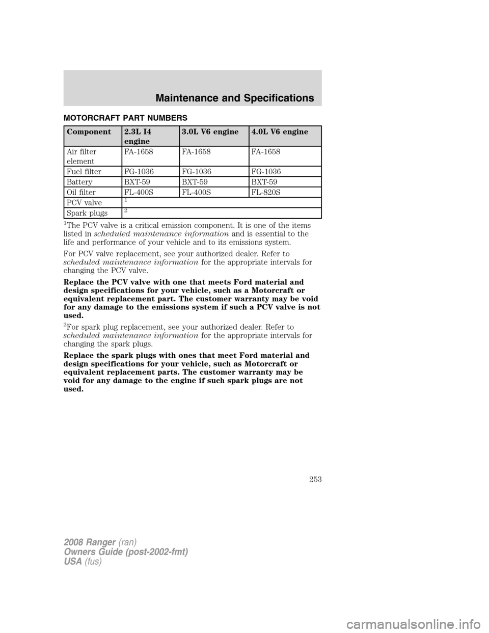 FORD RANGER 2008 2.G Owners Manual MOTORCRAFT PART NUMBERS
Component 2.3L I4
engine3.0L V6 engine 4.0L V6 engine
Air filter
elementFA-1658 FA-1658 FA-1658
Fuel filter FG-1036 FG-1036 FG-1036
Battery BXT-59 BXT-59 BXT-59
Oil filter FL-4