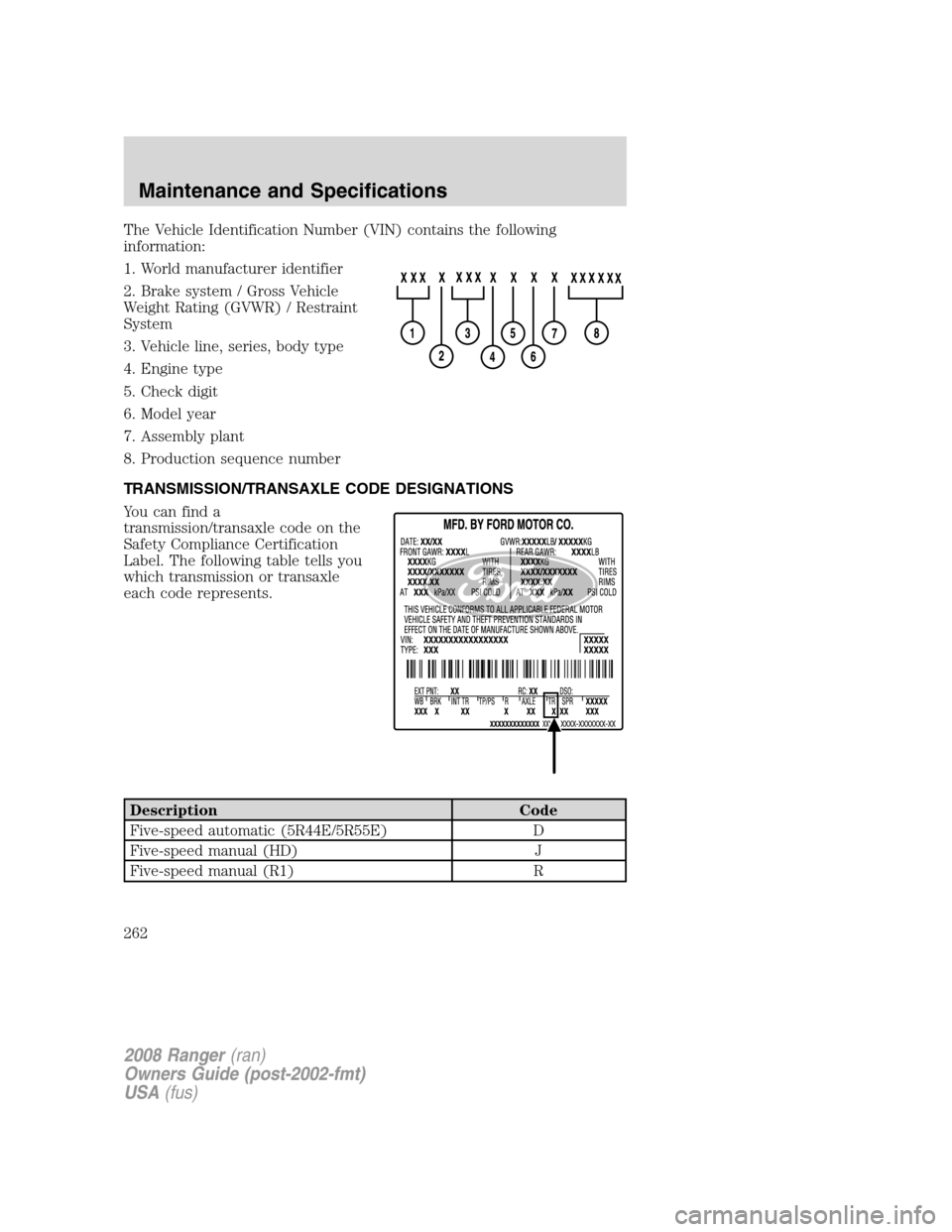 FORD RANGER 2008 2.G Owners Manual The Vehicle Identification Number (VIN) contains the following
information:
1. World manufacturer identifier
2. Brake system / Gross Vehicle
Weight Rating (GVWR) / Restraint
System
3. Vehicle line, se