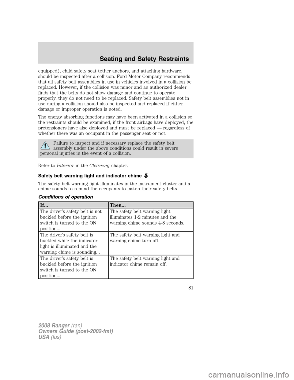 FORD RANGER 2008 2.G Owners Manual equipped), child safety seat tether anchors, and attaching hardware,
should be inspected after a collision. Ford Motor Company recommends
that all safety belt assemblies in use in vehicles involved in