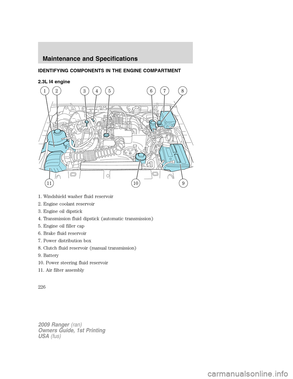 FORD RANGER 2009 2.G Owners Manual IDENTIFYING COMPONENTS IN THE ENGINE COMPARTMENT
2.3L I4 engine
1. Windshield washer fluid reservoir
2. Engine coolant reservoir
3. Engine oil dipstick
4. Transmission fluid dipstick (automatic transm FORD RANGER 2009 2.G Owners Manual IDENTIFYING COMPONENTS IN THE ENGINE COMPARTMENT
2.3L I4 engine
1. Windshield washer fluid reservoir
2. Engine coolant reservoir
3. Engine oil dipstick
4. Transmission fluid dipstick (automatic transm