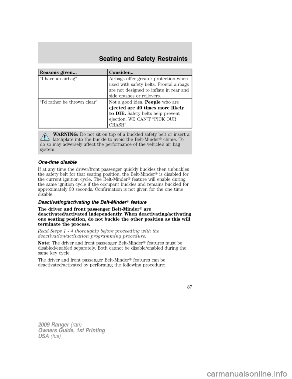 FORD RANGER 2009 2.G Owners Manual Reasons given... Consider...
“I have an airbag” Airbags offer greater protection when
used with safety belts. Frontal airbags
are not designed to inflate in rear and
side crashes or rollovers.
“