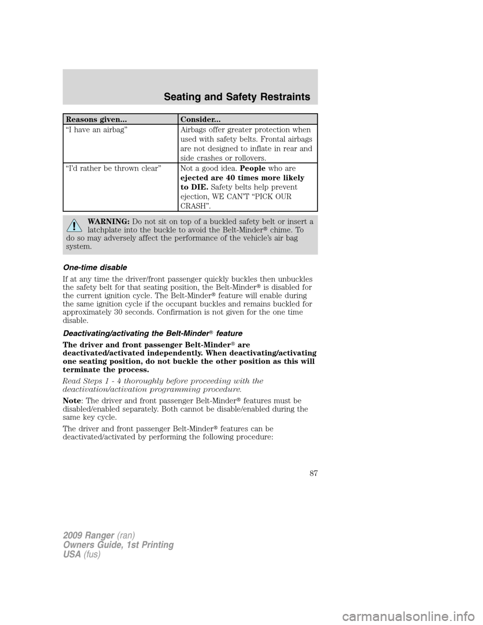 FORD RANGER 2009 2.G Manual Online Reasons given... Consider...
“I have an airbag” Airbags offer greater protection when
used with safety belts. Frontal airbags
are not designed to inflate in rear and
side crashes or rollovers.
“ FORD RANGER 2009 2.G Manual Online Reasons given... Consider...
“I have an airbag” Airbags offer greater protection when
used with safety belts. Frontal airbags
are not designed to inflate in rear and
side crashes or rollovers.
“