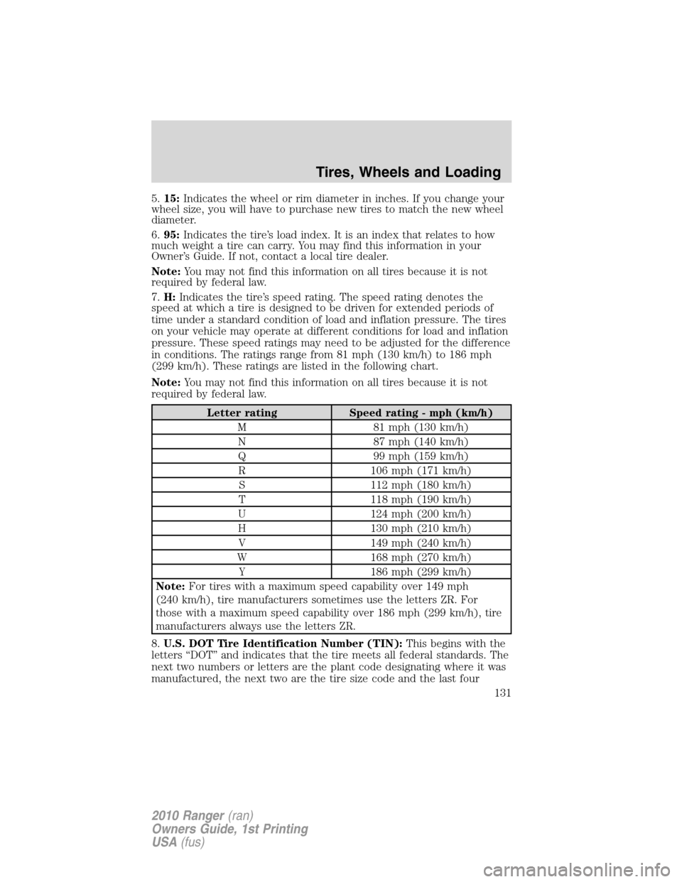 FORD RANGER 2010 2.G Owners Manual 5.15:Indicates the wheel or rim diameter in inches. If you change your
wheel size, you will have to purchase new tires to match the new wheel
diameter.
6.95:Indicates the tire’s load index. It is an FORD RANGER 2010 2.G Owners Manual 5.15:Indicates the wheel or rim diameter in inches. If you change your
wheel size, you will have to purchase new tires to match the new wheel
diameter.
6.95:Indicates the tire’s load index. It is an