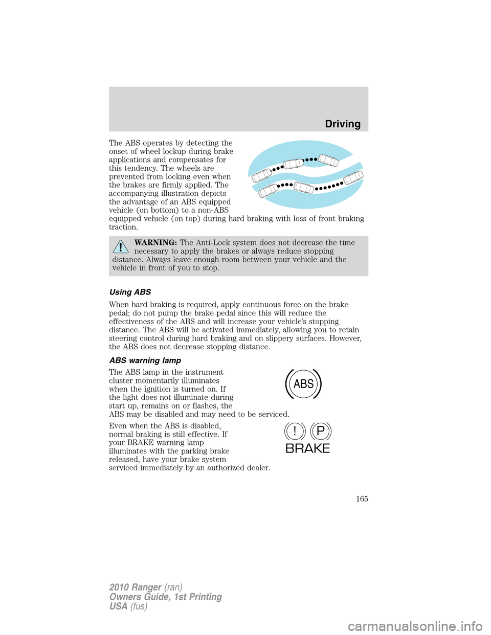 FORD RANGER 2010 2.G Owners Manual The ABS operates by detecting the
onset of wheel lockup during brake
applications and compensates for
this tendency. The wheels are
prevented from locking even when
the brakes are firmly applied. The
