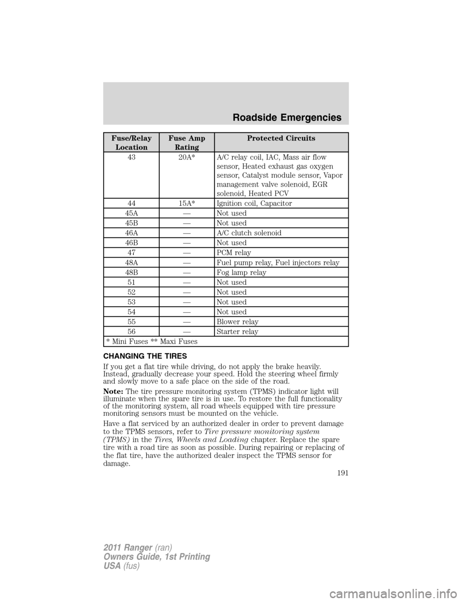 FORD RANGER 2011 2.G Owners Manual Fuse/Relay
LocationFuse Amp
RatingProtected Circuits
43 20A* A/C relay coil, IAC, Mass air flow
sensor, Heated exhaust gas oxygen
sensor, Catalyst module sensor, Vapor
management valve solenoid, EGR
s FORD RANGER 2011 2.G Owners Manual Fuse/Relay
LocationFuse Amp
RatingProtected Circuits
43 20A* A/C relay coil, IAC, Mass air flow
sensor, Heated exhaust gas oxygen
sensor, Catalyst module sensor, Vapor
management valve solenoid, EGR
s