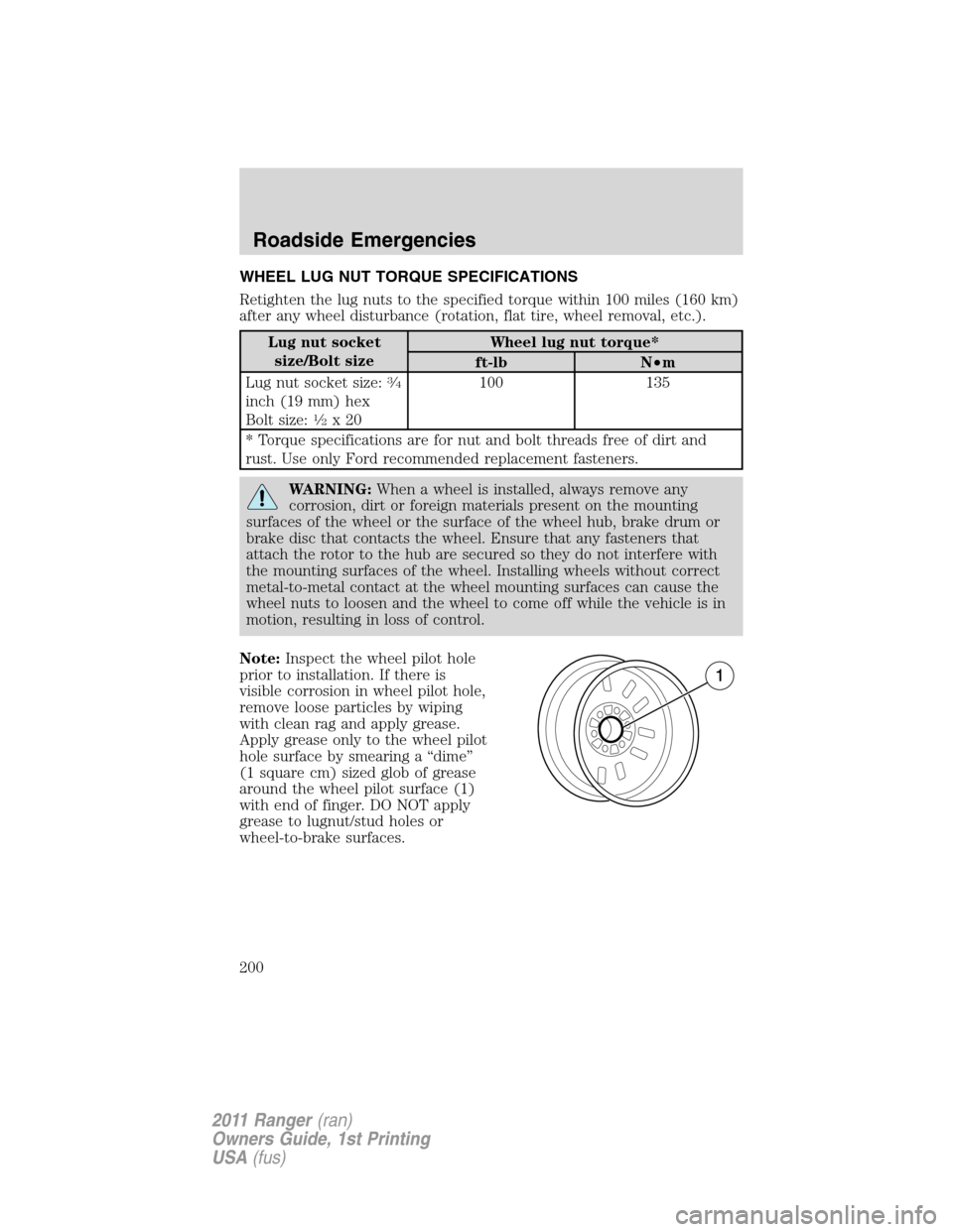 FORD RANGER 2011 2.G Owners Manual WHEEL LUG NUT TORQUE SPECIFICATIONS
Retighten the lug nuts to the specified torque within 100 miles (160 km)
after any wheel disturbance (rotation, flat tire, wheel removal, etc.).
Lug nut socket
size FORD RANGER 2011 2.G Owners Manual WHEEL LUG NUT TORQUE SPECIFICATIONS
Retighten the lug nuts to the specified torque within 100 miles (160 km)
after any wheel disturbance (rotation, flat tire, wheel removal, etc.).
Lug nut socket
size