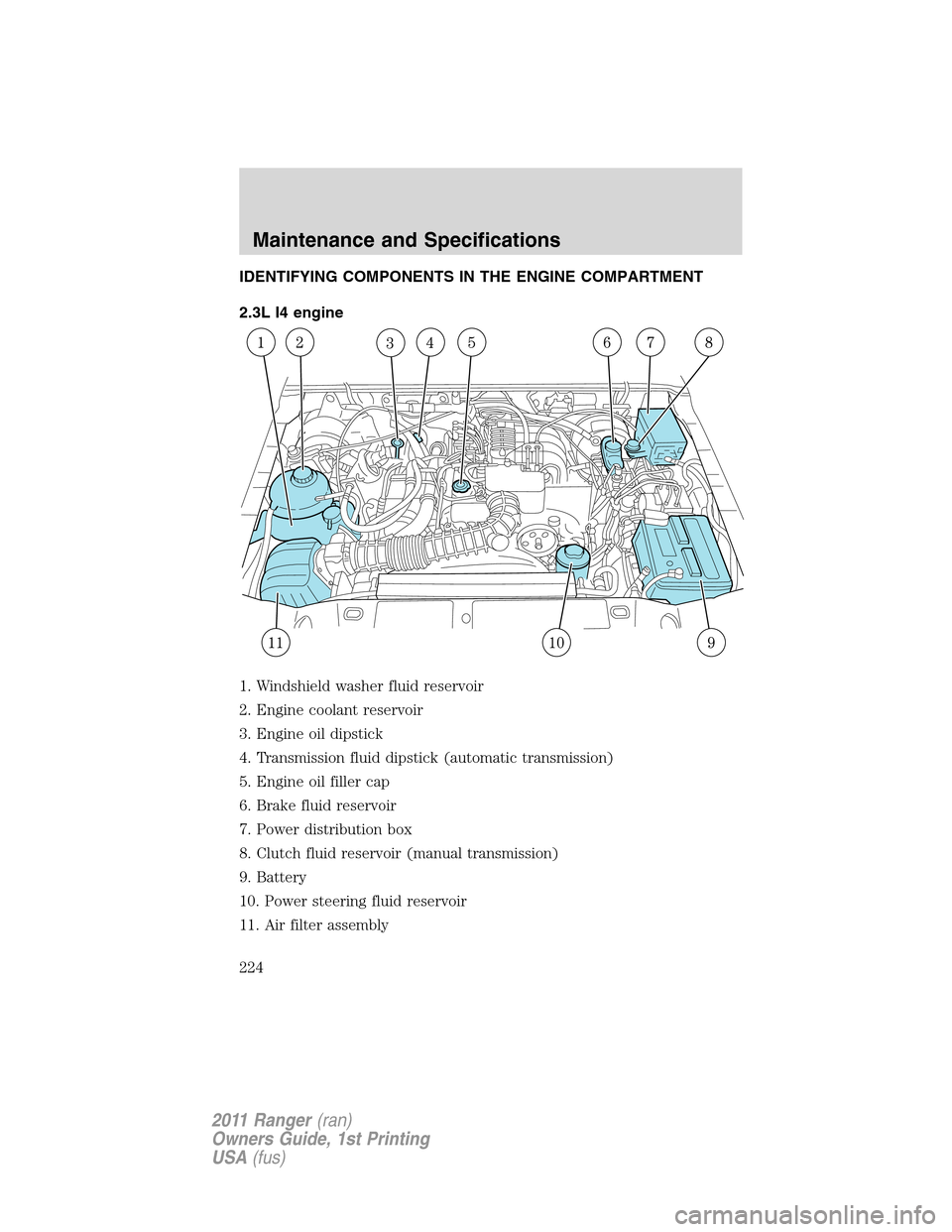 FORD RANGER 2011 2.G Owners Manual IDENTIFYING COMPONENTS IN THE ENGINE COMPARTMENT
2.3L I4 engine
1. Windshield washer fluid reservoir
2. Engine coolant reservoir
3. Engine oil dipstick
4. Transmission fluid dipstick (automatic transm