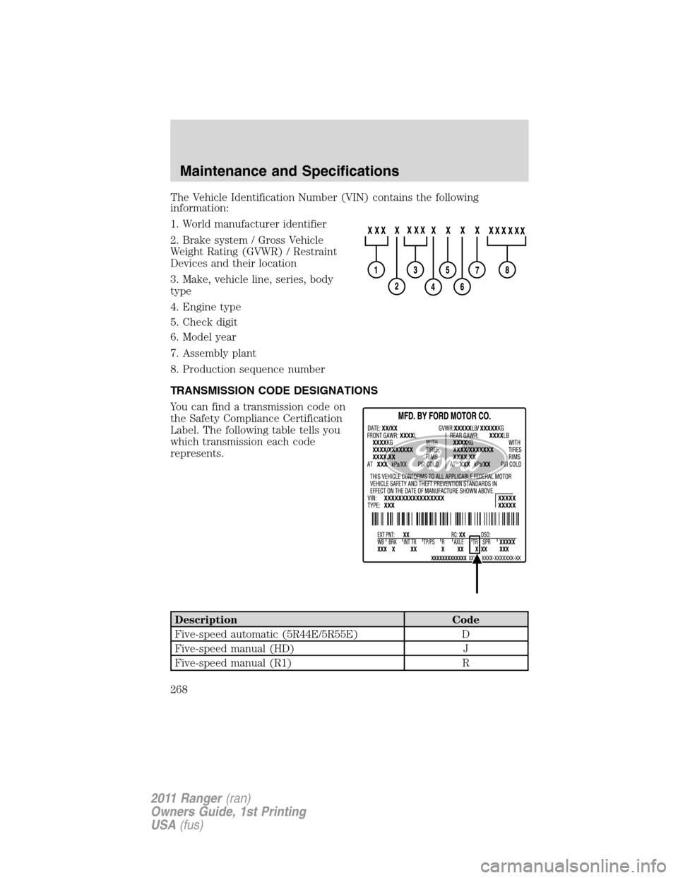 FORD RANGER 2011 2.G Owners Manual The Vehicle Identification Number (VIN) contains the following
information:
1. World manufacturer identifier
2. Brake system / Gross Vehicle
Weight Rating (GVWR) / Restraint
Devices and their location