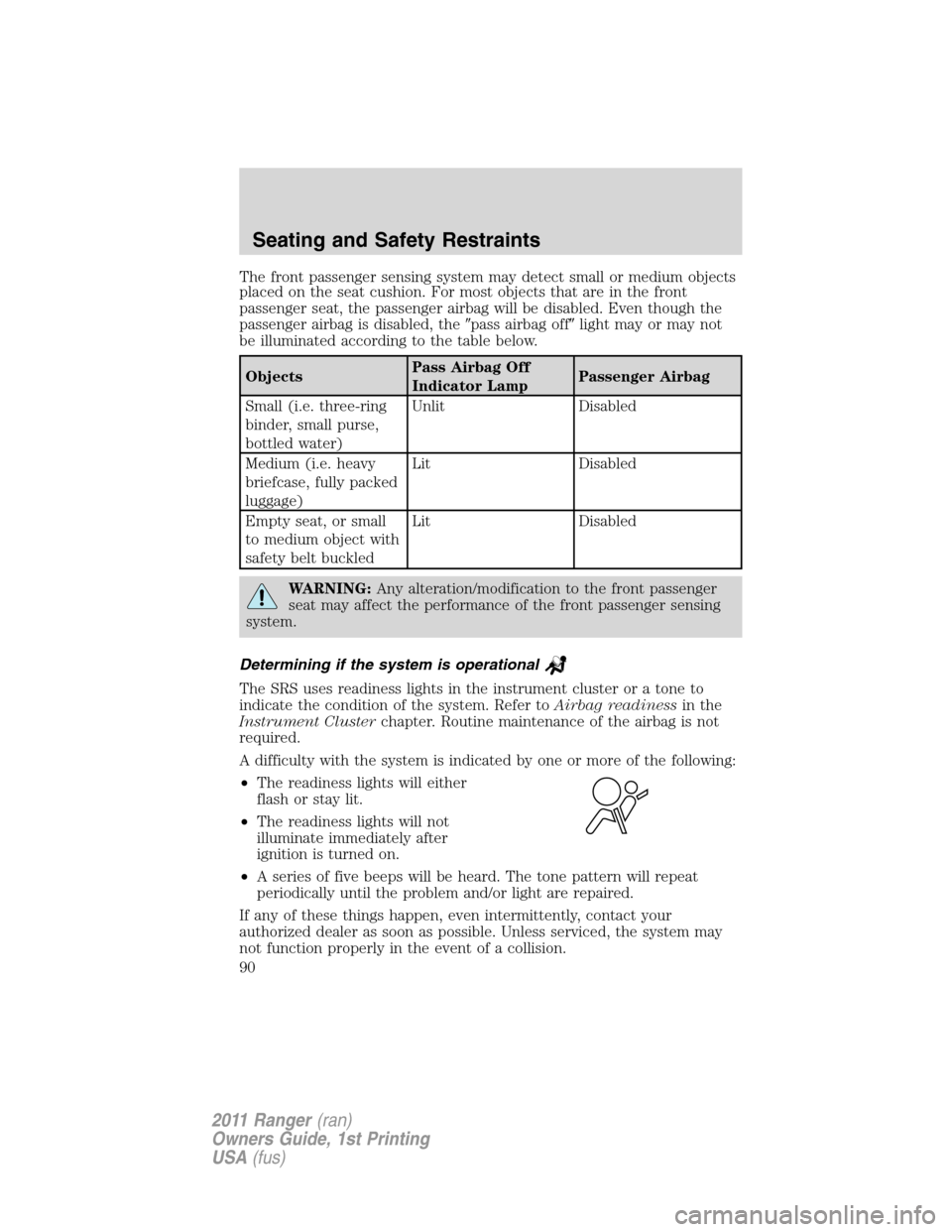 FORD RANGER 2011 2.G Owners Manual The front passenger sensing system may detect small or medium objects
placed on the seat cushion. For most objects that are in the front
passenger seat, the passenger airbag will be disabled. Even tho