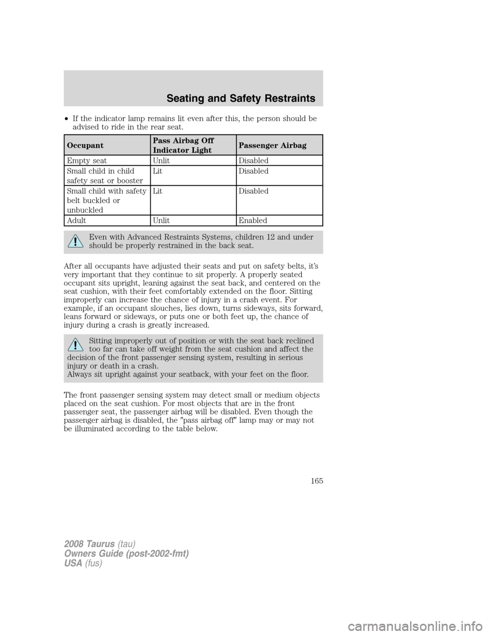 FORD TAURUS 2008 5.G Owners Manual •If the indicator lamp remains lit even after this, the person should be
advised to ride in the rear seat.
OccupantPass Airbag Off
Indicator LightPassenger Airbag
Empty seat Unlit Disabled
Small chi