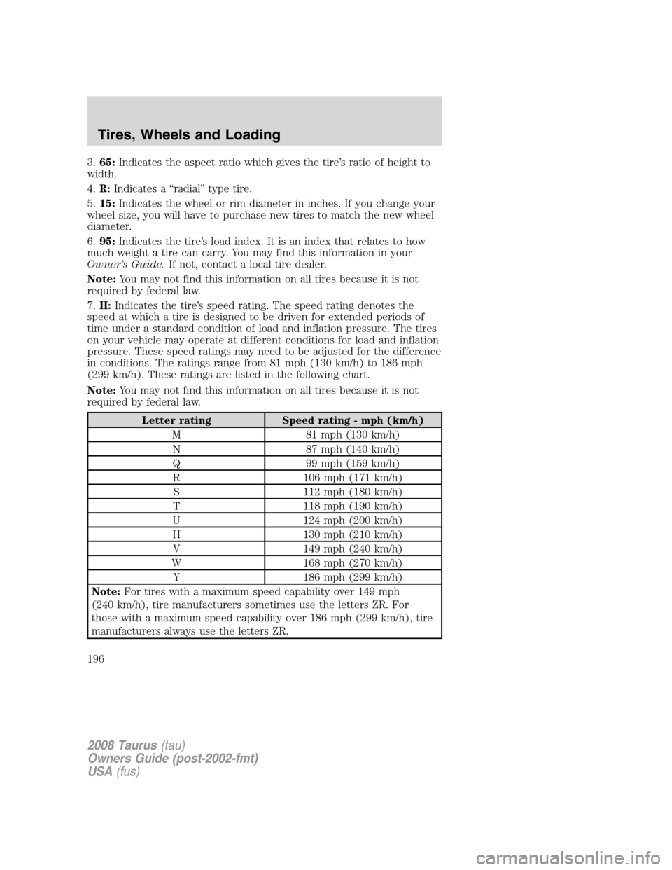 FORD TAURUS 2008 5.G Owners Manual 3.65:Indicates the aspect ratio which gives the tire’s ratio of height to
width.
4.R:Indicates a “radial” type tire.
5.15:Indicates the wheel or rim diameter in inches. If you change your
wheel FORD TAURUS 2008 5.G Owners Manual 3.65:Indicates the aspect ratio which gives the tire’s ratio of height to
width.
4.R:Indicates a “radial” type tire.
5.15:Indicates the wheel or rim diameter in inches. If you change your
wheel