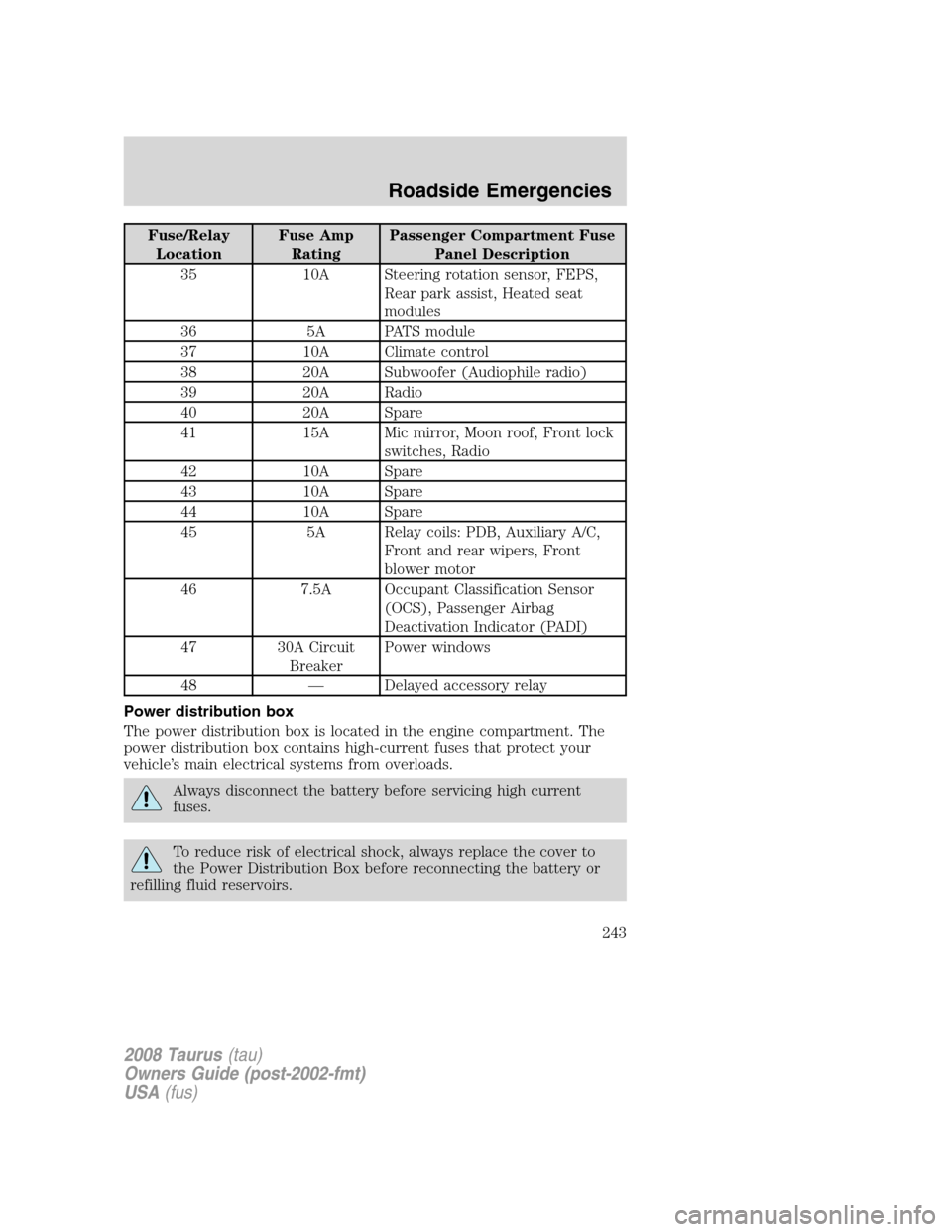 FORD TAURUS 2008 5.G Owners Manual Fuse/Relay
LocationFuse Amp
RatingPassenger Compartment Fuse
Panel Description
35 10A Steering rotation sensor, FEPS,
Rear park assist, Heated seat
modules
36 5A PATS module
37 10A Climate control
38 FORD TAURUS 2008 5.G Owners Manual Fuse/Relay
LocationFuse Amp
RatingPassenger Compartment Fuse
Panel Description
35 10A Steering rotation sensor, FEPS,
Rear park assist, Heated seat
modules
36 5A PATS module
37 10A Climate control
38