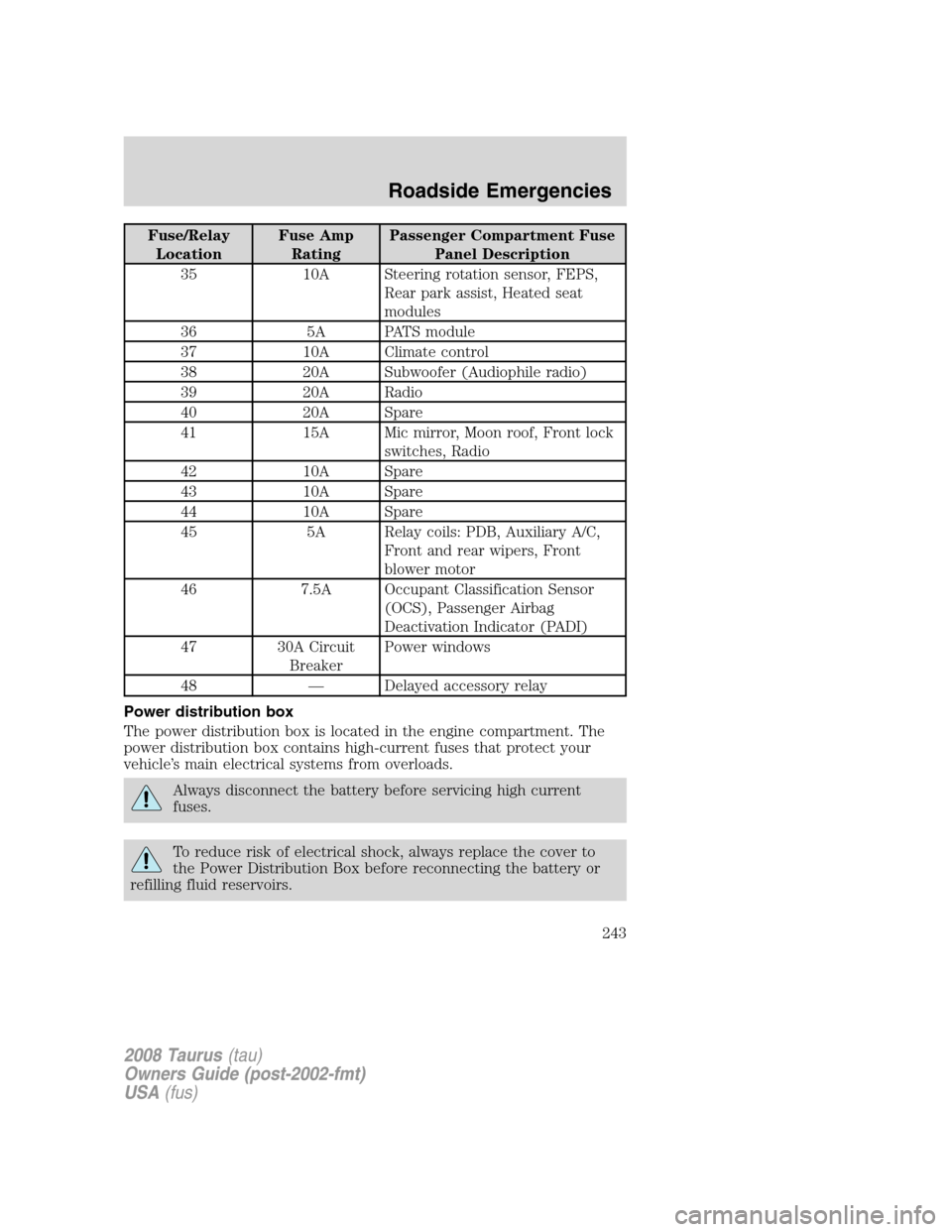 FORD TAURUS 2008 5.G Owners Manual Fuse/Relay
LocationFuse Amp
RatingPassenger Compartment Fuse
Panel Description
35 10A Steering rotation sensor, FEPS,
Rear park assist, Heated seat
modules
36 5A PATS module
37 10A Climate control
38 