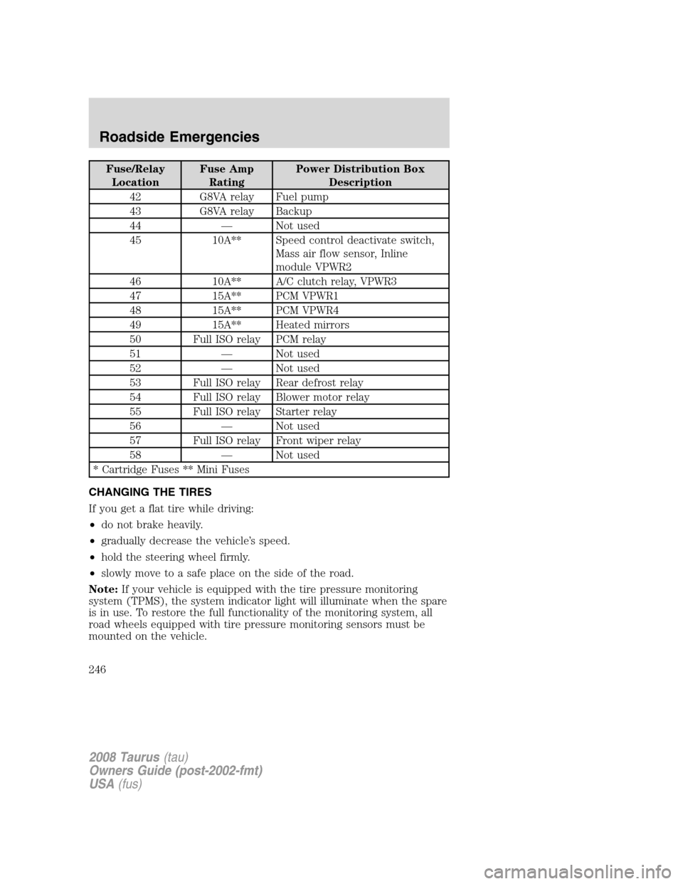 FORD TAURUS 2008 5.G Owners Manual Fuse/Relay
LocationFuse Amp
RatingPower Distribution Box
Description
42 G8VA relay Fuel pump
43 G8VA relay Backup
44 — Not used
45 10A** Speed control deactivate switch,
Mass air flow sensor, Inline FORD TAURUS 2008 5.G Owners Manual Fuse/Relay
LocationFuse Amp
RatingPower Distribution Box
Description
42 G8VA relay Fuel pump
43 G8VA relay Backup
44 — Not used
45 10A** Speed control deactivate switch,
Mass air flow sensor, Inline