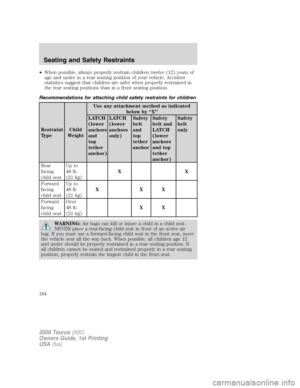 FORD TAURUS 2009 5.G Owners Manual •When possible, always properly restrain children twelve (12) years of
age and under in a rear seating position of your vehicle. Accident
statistics suggest that children are safer when properly res