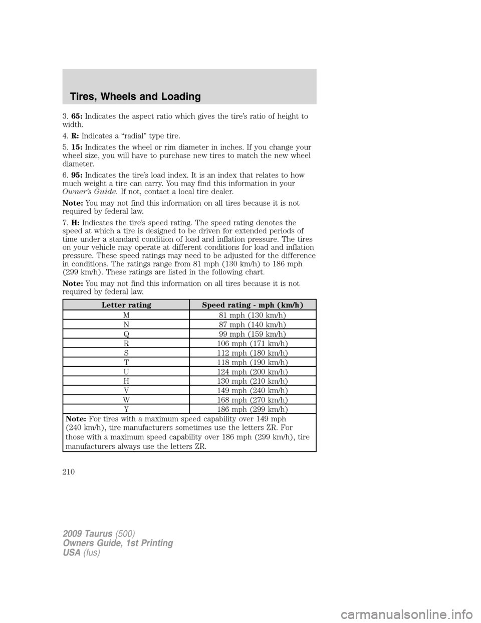 FORD TAURUS 2009 5.G User Guide 3.65:Indicates the aspect ratio which gives the tire’s ratio of height to
width.
4.R:Indicates a “radial” type tire.
5.15:Indicates the wheel or rim diameter in inches. If you change your
wheel 