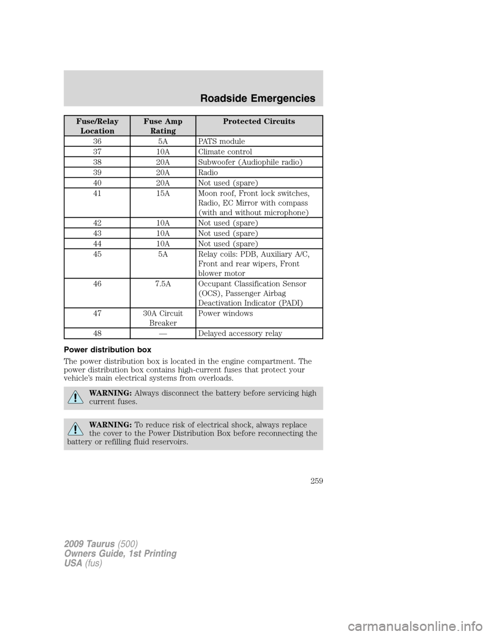 FORD TAURUS 2009 5.G Owners Manual Fuse/Relay
LocationFuse Amp
RatingProtected Circuits
36 5A PATS module
37 10A Climate control
38 20A Subwoofer (Audiophile radio)
39 20A Radio
40 20A Not used (spare)
41 15A Moon roof, Front lock swit