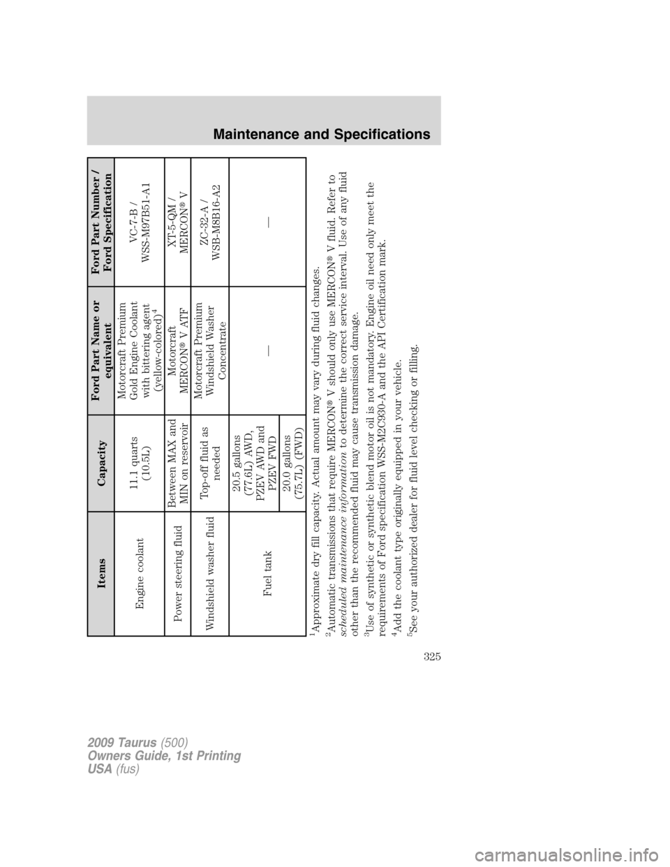 FORD TAURUS 2009 5.G Owners Manual Items CapacityFord Part Name or
equivalentFord Part Number /
Ford Specification
Engine coolant11.1 quarts
(10.5L)Motorcraft Premium
Gold Engine Coolant
with bittering agent
(yellow-colored)
4
VC-7-B /