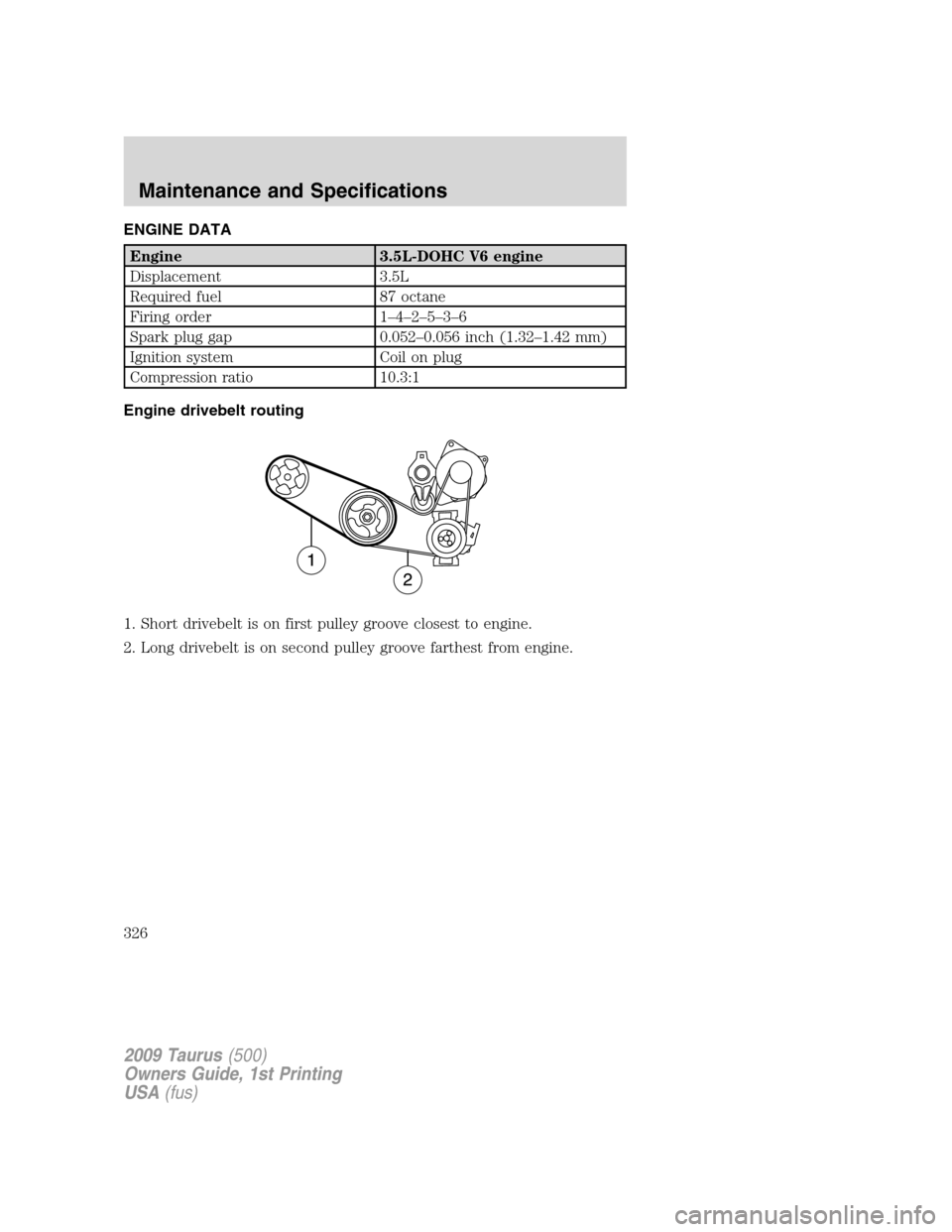 FORD TAURUS 2009 5.G Owners Manual ENGINE DATA
Engine 3.5L-DOHC V6 engine
Displacement 3.5L
Required fuel 87 octane
Firing order 1–4–2–5–3–6
Spark plug gap 0.052–0.056 inch (1.32–1.42 mm)
Ignition system Coil on plug
Comp