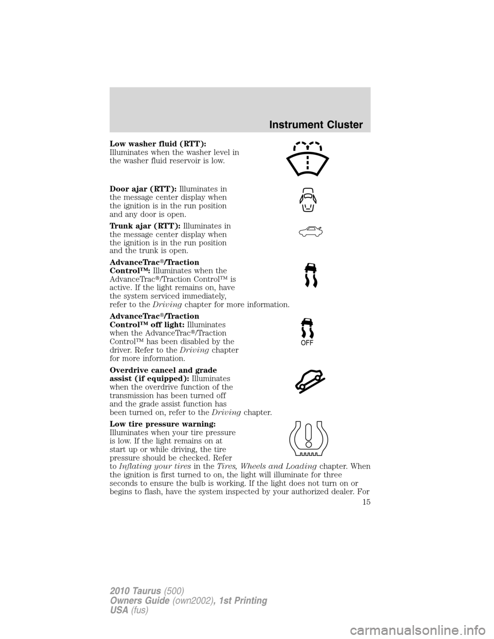 FORD TAURUS 2010 6.G User Guide Low washer fluid (RTT):
Illuminates when the washer level in
the washer fluid reservoir is low.
Door ajar (RTT):Illuminates in
the message center display when
the ignition is in the run position
and a FORD TAURUS 2010 6.G User Guide Low washer fluid (RTT):
Illuminates when the washer level in
the washer fluid reservoir is low.
Door ajar (RTT):Illuminates in
the message center display when
the ignition is in the run position
and a