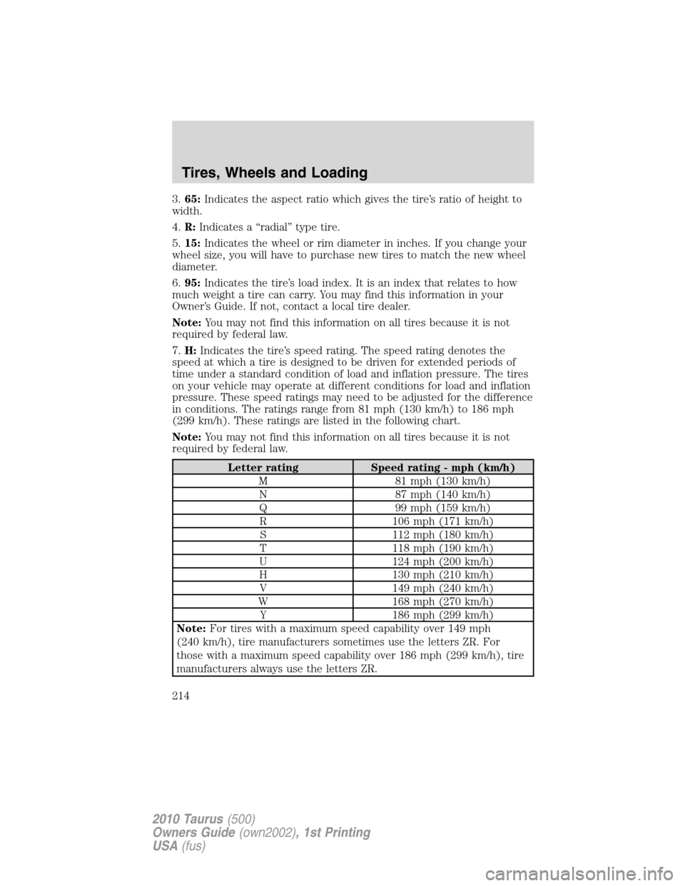 FORD TAURUS 2010 6.G Owners Manual 3.65:Indicates the aspect ratio which gives the tire’s ratio of height to
width.
4.R:Indicates a “radial” type tire.
5.15:Indicates the wheel or rim diameter in inches. If you change your
wheel FORD TAURUS 2010 6.G Owners Manual 3.65:Indicates the aspect ratio which gives the tire’s ratio of height to
width.
4.R:Indicates a “radial” type tire.
5.15:Indicates the wheel or rim diameter in inches. If you change your
wheel