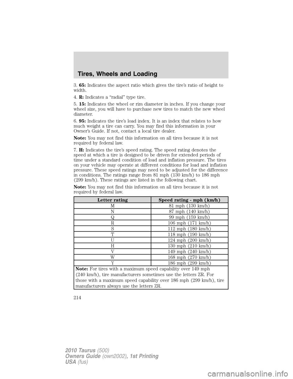 FORD TAURUS 2010 6.G Owners Manual 3.65:Indicates the aspect ratio which gives the tire’s ratio of height to
width.
4.R:Indicates a “radial” type tire.
5.15:Indicates the wheel or rim diameter in inches. If you change your
wheel 