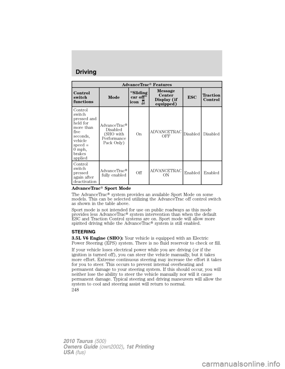 FORD TAURUS 2010 6.G User Guide AdvanceTracFeatures
Control
switch
functionsMode“Sliding
car off”
icon
Message
Center
Display (if
equipped)ESCTraction
Control
Control
switch
pressed and
held for
more than
five
seconds,
vehicle
