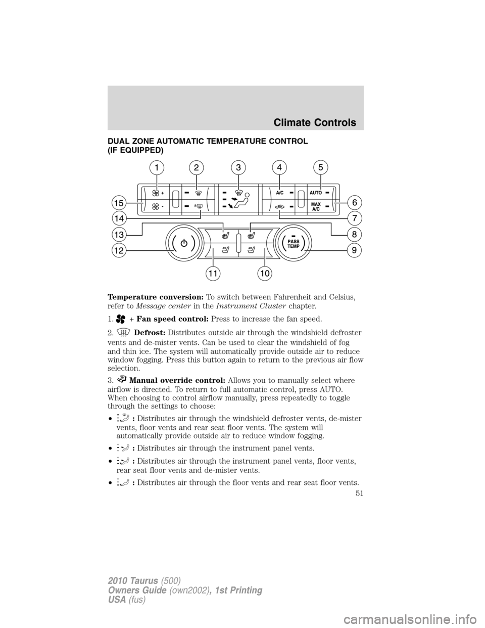 FORD TAURUS 2010 6.G Owners Manual DUAL ZONE AUTOMATIC TEMPERATURE CONTROL
(IF EQUIPPED)
Temperature conversion:To switch between Fahrenheit and Celsius,
refer toMessage centerin theInstrument Clusterchapter.
1.
+Fan speed control:Pres